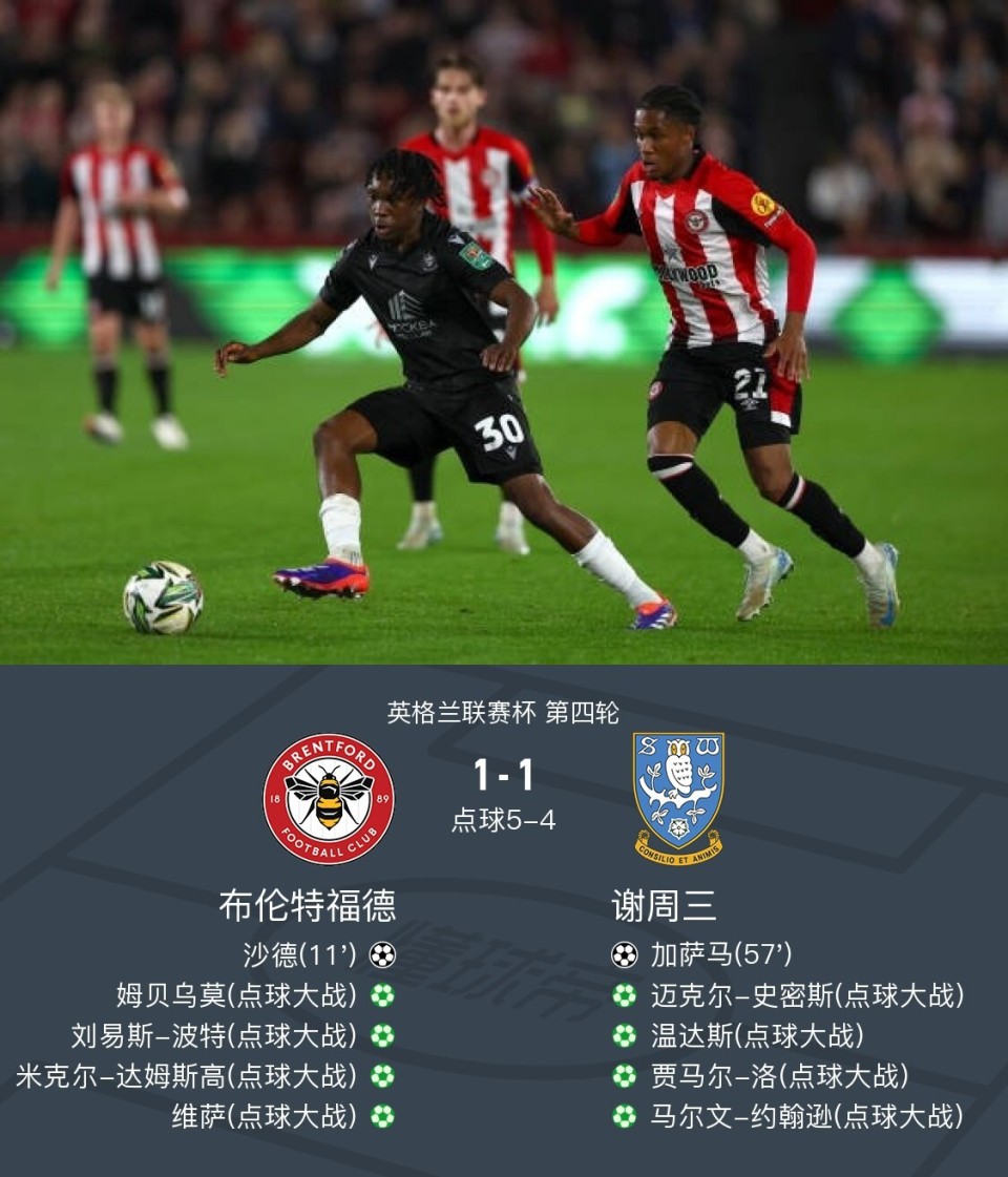 世俱杯官网-英格兰队险胜波士尼亚,实力有所提升的简单介绍