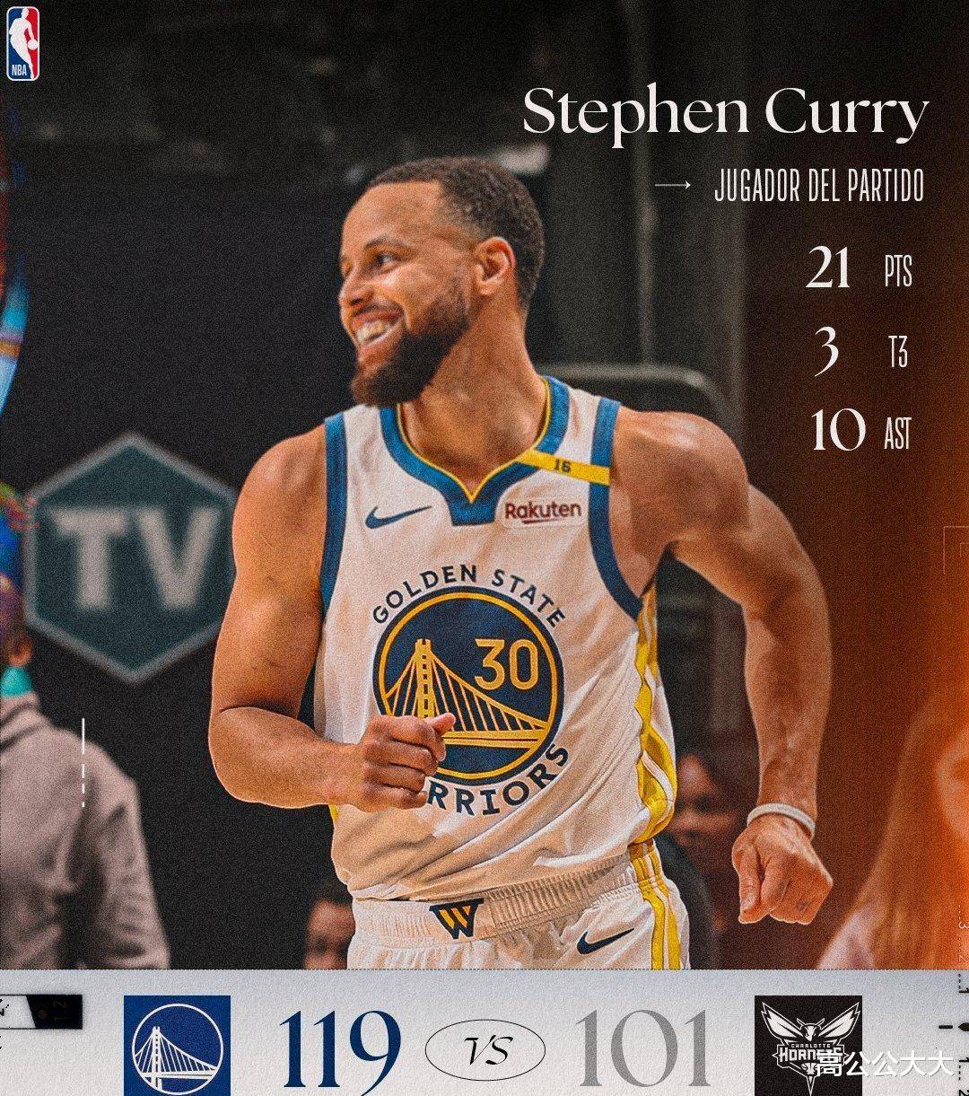 勇士主场告捷,继续领跑西部 勇士主场告捷,继续领跑西部