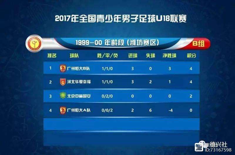 鲁能客场战平富德,连续两轮不胜的简单介绍 鲁能客场战平富德,连续两轮不胜的简单介绍