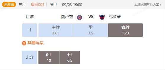 世俱杯时间-包含里昂艰难获胜,稳固法甲中游位置的词条