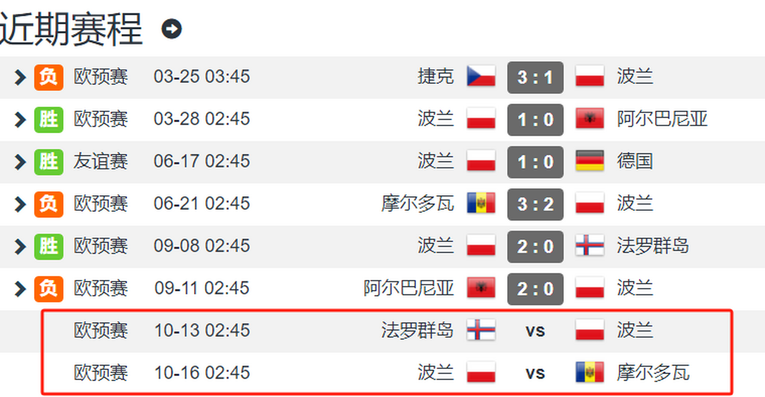 世俱杯时间-波兰国家队备受关注,备战状态高涨