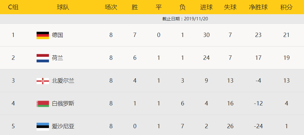 世俱杯时间-法兰克福连胜,主场大胜抢夺头名位置