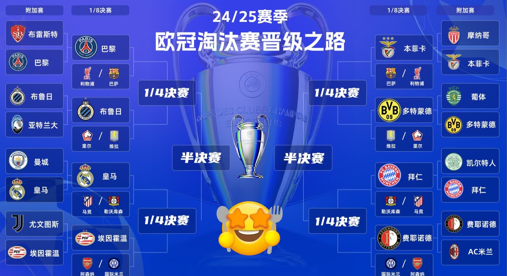 世俱杯直播-西甲球队的冠军之路如何展开