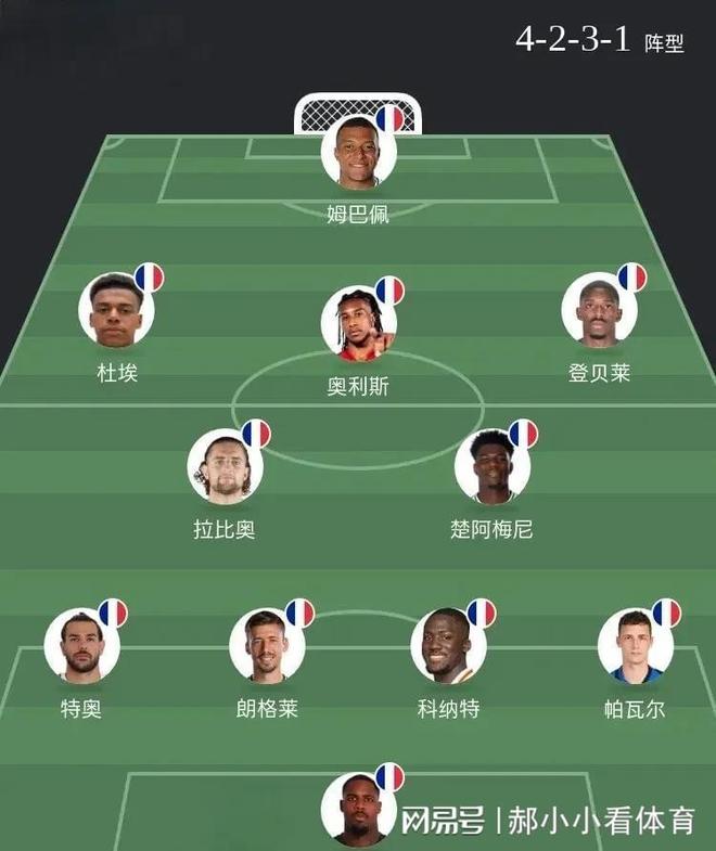 欧国联半决赛赛前分析预测,关键战术对比 欧国联半决赛赛前分析预测,关键战术对比