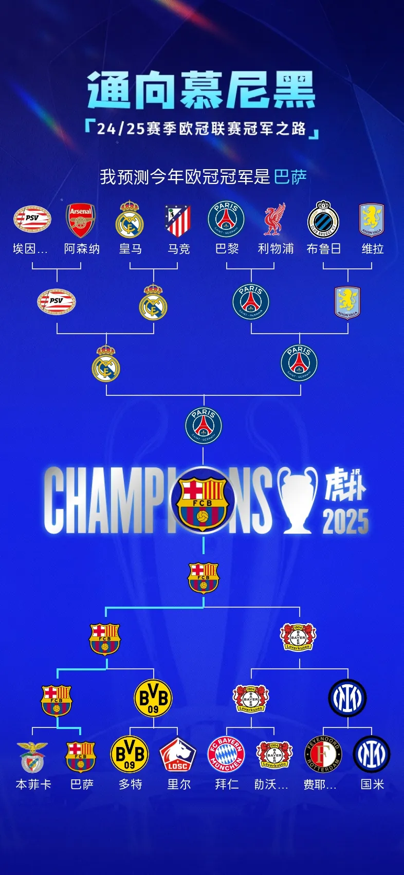 世俱杯时间-巴萨全队备战:致力于反弹排名