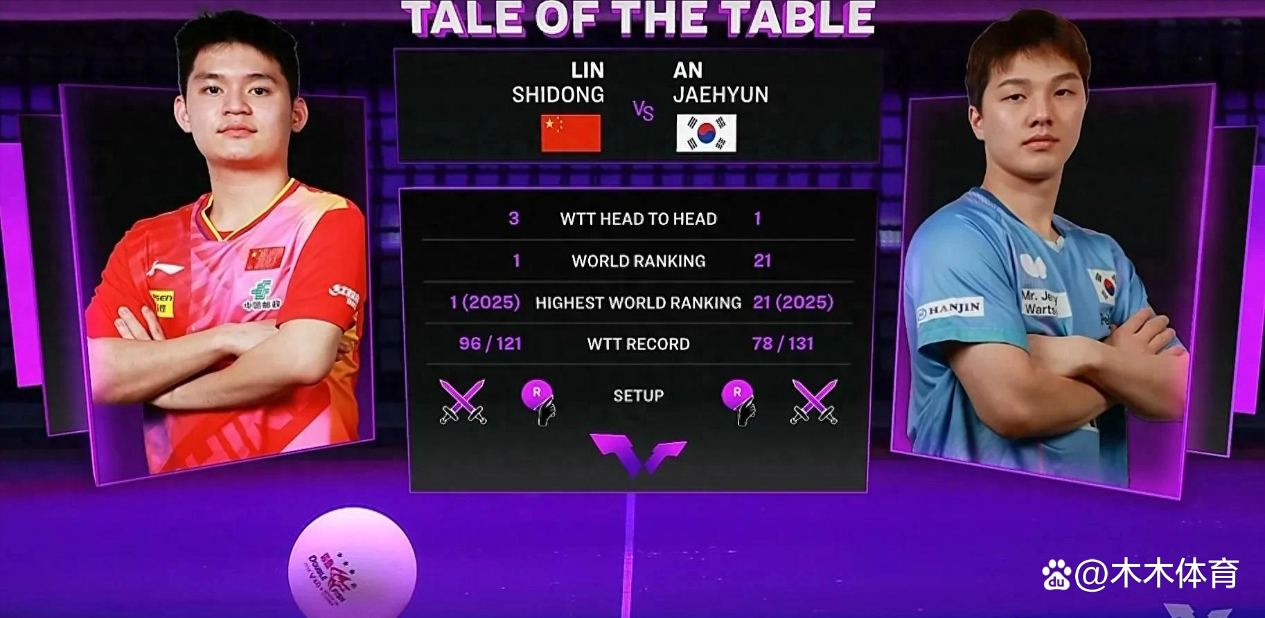 世俱杯冠军-比赛过程中的精彩瞬间，让人目不转睛！